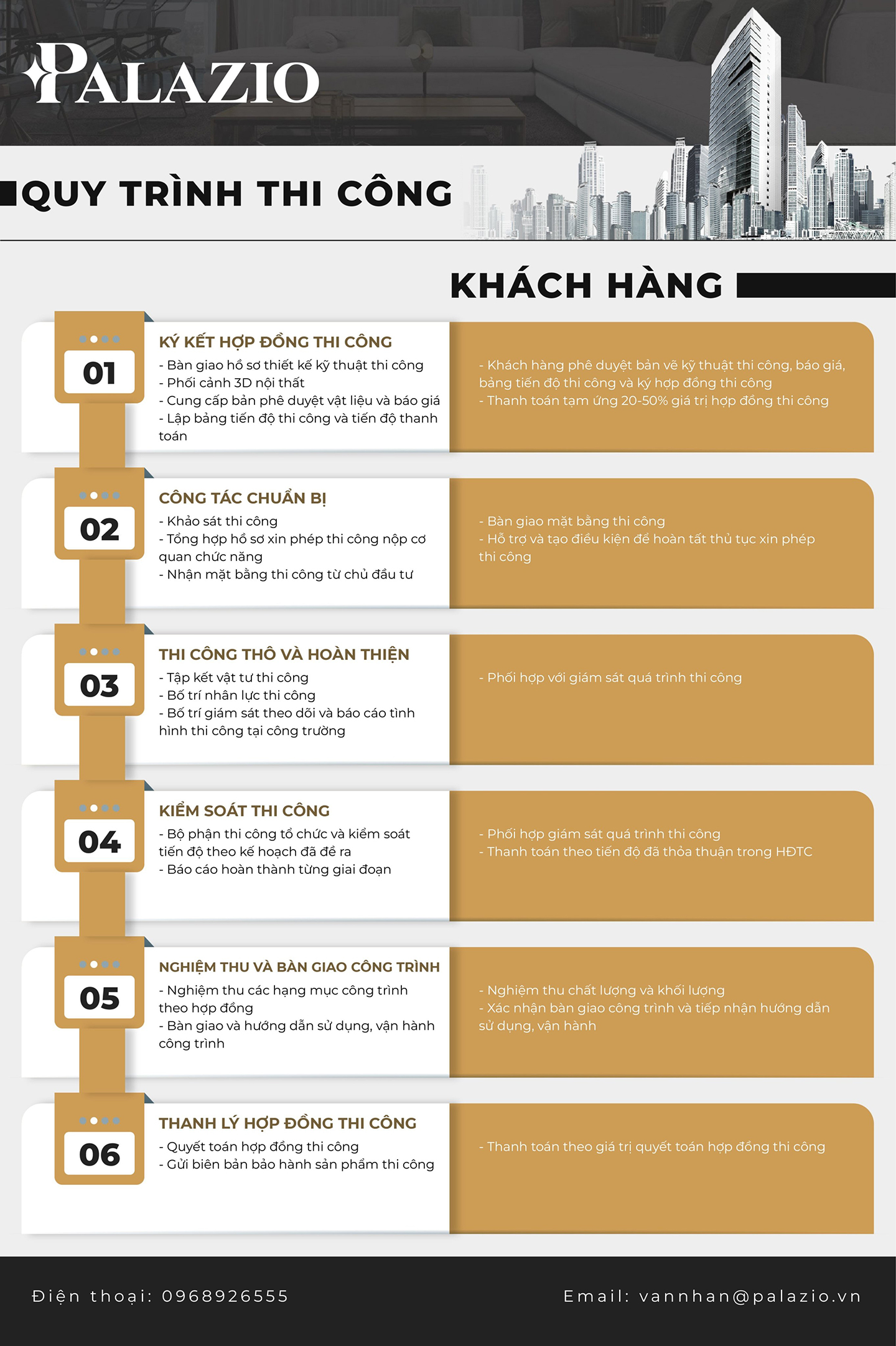 PALAZIO – Thiết kế kiến trúc, thi công nội thất phong cách châu Âu chuyên nghiệp & đẳng cấp