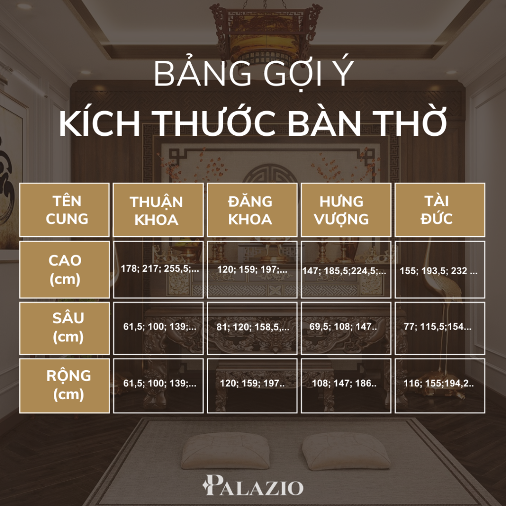 Bảng gợi ý kích thước bàn thờ cho người mới